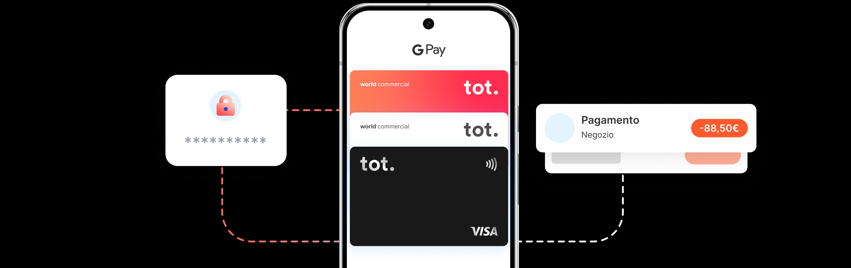 Hero - Google Pay - desktop